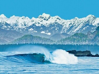 Surfing Sports Wallpaper
