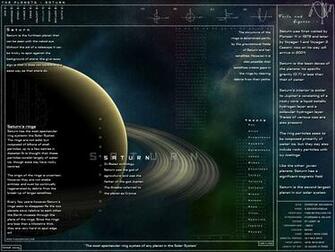 Saturn Hq Wallpaper And Pictures Astromic S Backyard