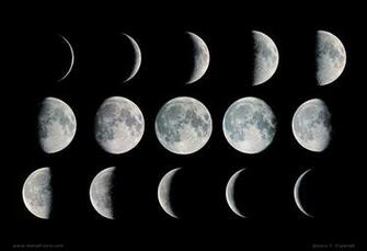 Moon Phase Kb