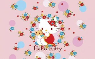 Kittyrulez Hello Kitty Spring Wallpaper
