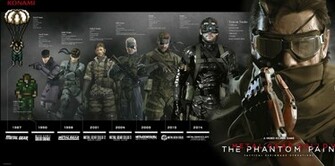 Metal Gear Solid V Wallpaper Snake Evolution