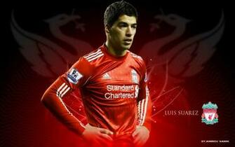 Luis Suarez Wallpaper Football