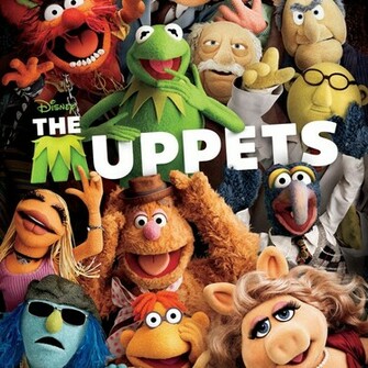 The Muppets iPad Wallpaper