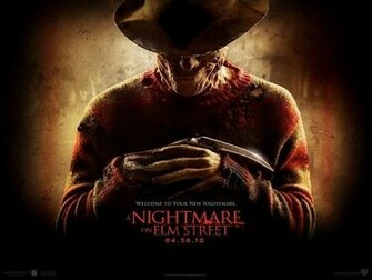 Freddy Kruger Horror Movies Wallpaper