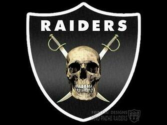 Raiders Nation Wallpaper