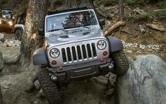 Previous Wallpaper Jeep Wrangler Next