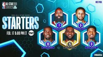 Nba Wallpaper Cikimm