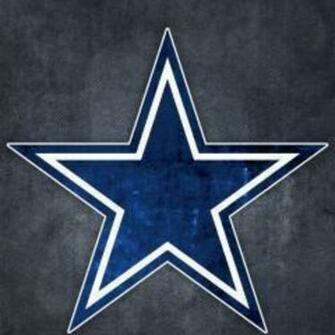 Dallas Cowboys Grungy Wallpaper For Apple iPad