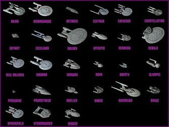Star Trek Uss Enterprise Two The Wrath Of Riker Online Game