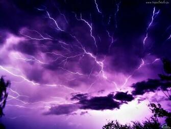 Storm Wallpaper Sky Desktop