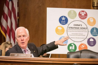 Wallpaper John Cornyn