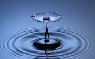 Water Drop HD Wallpaper