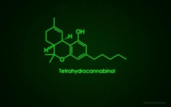 The Science Behind Thc Chemistry Work That Started Growth Of