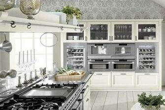 Modern Farmhouse Kitchen Design Ideas By Minacciolo Interior Fans
