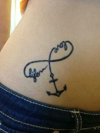 Anchor Infinity Sign Wallpaper And Love