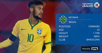 Neymar Copa America HD Wallpaper