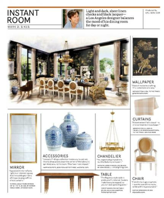 Mark D Sikes Chic People Glamorous Places Stylish Things