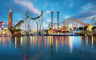 Universal Studios Wallpaper
