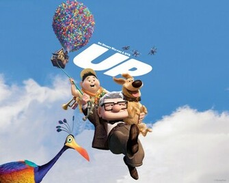 Wa11papers Top Up Wallpaper Pixar