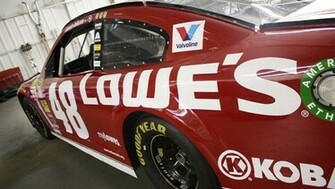 Jimmie Johnson Wallpaper