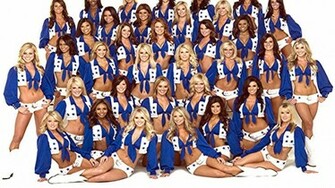 Dallas Cowboys Cheerleaders Wallpaper Hq Desktop