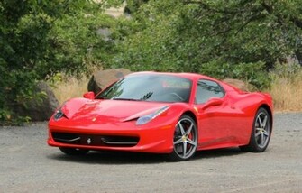 Ferrari Italia Widescreen Car Wallpaper