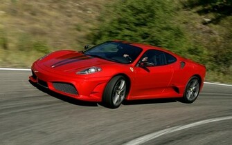 Category Cars HD Wallpaper Subcategory Ferrari