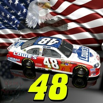 Jimmie Johnson Desktop Wallpaper Weddingdressin