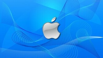 Home All HD Wallpaper Help How Install