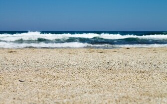 Sandy Beach Wallpaper