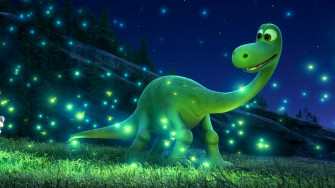 Cute Dinosaur Wallpaper