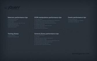Web Developer Wallpaper
