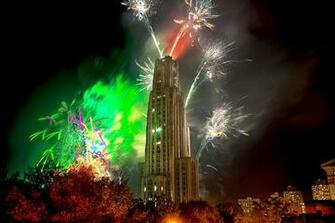 Pitt Panthers Wallpaper Release Date Price And Specs