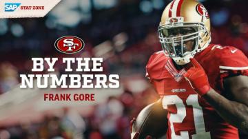 Stats From Frank Gore S Illustrious Career
