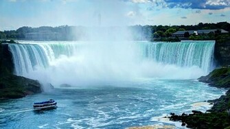 Niagara Falls Wallpaper HD