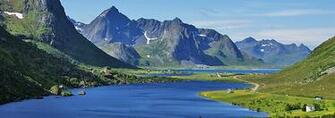 Watch Online Harley Davidson Shop Bergen Norway