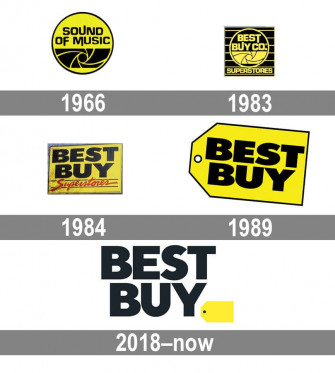 Get Amazing Deals At Best Buy With The App Wallpaper