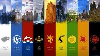 Westeros Map Wallpaper