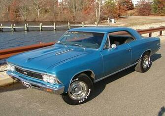 Related Pictures Chevrolet Chevelle Ss Wallpaper