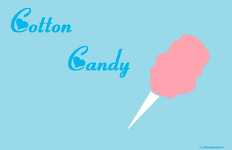 Cotton Candy Wallpaper By Randapayne