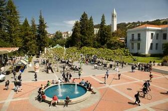 Uc Berkeley Wallpaper