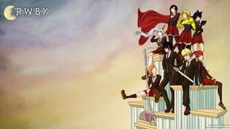 Rwby Team And Jnpr Wallpaper By Essynthesis