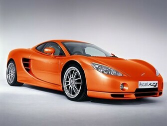 Car Wallpaper HD Desktop Background
