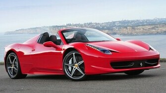 Ferrari Spider HD Wallpaper Of High Resolution