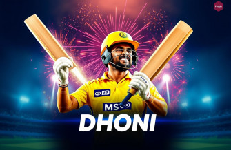 Csk Dhoni Wallpaper