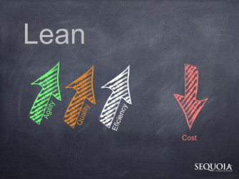 Lean Manufacturing Wallpaper On