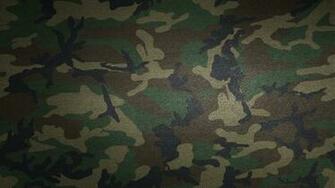 Camouflage Wallpaper