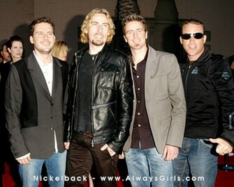 Nickelback Wallpaper