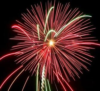 Of July Independence Day Fireworks Wallpaper And Background