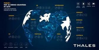 Thales S Recruitment Drive Continues Apace Group